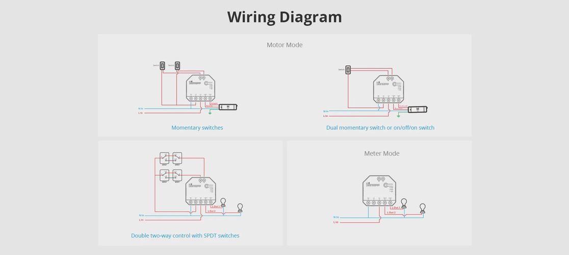 Двойное реле Wi-Fi Smart Switch DUAL R3 LITE, 2-ch, 230V 2x1650W, SONOFF SONOFF-DUALR3-LITE 6920075776966