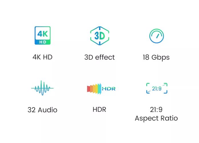 Kaabel HDMI-HDMI 2m (HDMI 2.0 4K@60Hz) HD119 UGREEN, must UGREEN/40101 6957303841011