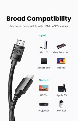 Кабель HDMI-HDMI 1м (HDMI 2.0 4K@60Hz) черный с сеткой HD119 UGREEN UGREEN/30999 6957303839995