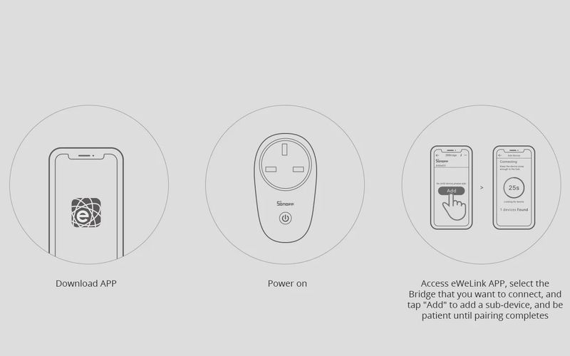 ZigBee Smart Plug S26R2ZB-TPF, 4000Вт / 16А, SONOFF SONOFF-S26R2ZB 6920075740080