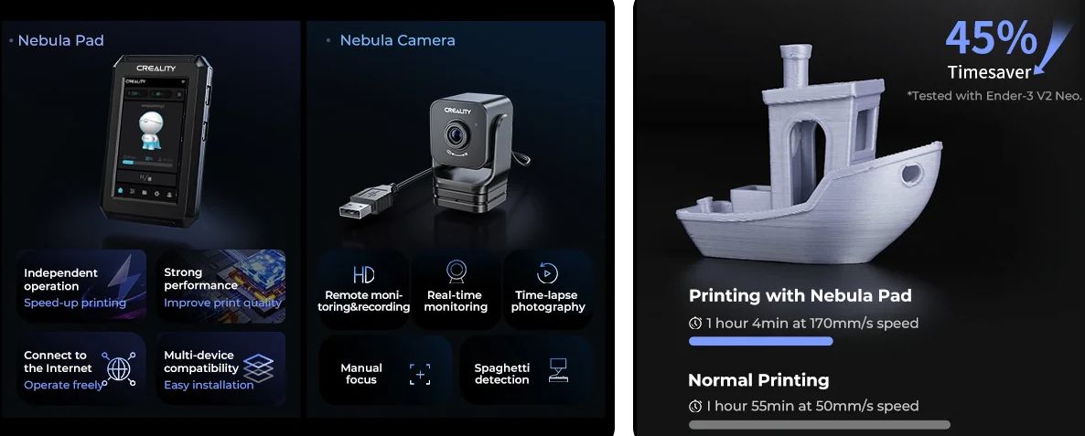 Creality Nebula Smart Kit for printers  Ender-3/3Pro/3V2/3V2Neo/3VSE CRE-4001050082 6971636400554