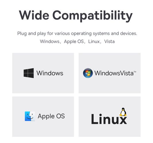 Šakotuvas USB-A 4 prievadų (USB 3.0) 50cm, juodas B0005280B111-02 6932172636487