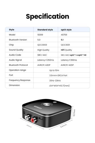 Bluetooth 5.1 aptX Audio Receiver with 3.5mm (AUX), 2xRCA Ports UGREEN/40759 6957303847594