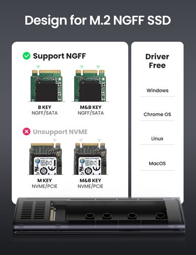 Išorinis korpusas SSD M.2 NGFF SATA 3.0 5Gbps (USB-C lizdas), pilkas UGREEN/10903