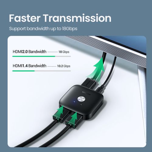 Perjungėjas HDMI 2.0 4K 60Hz (2 įėjimai -> 1 išėjimas) UGREEN/80126