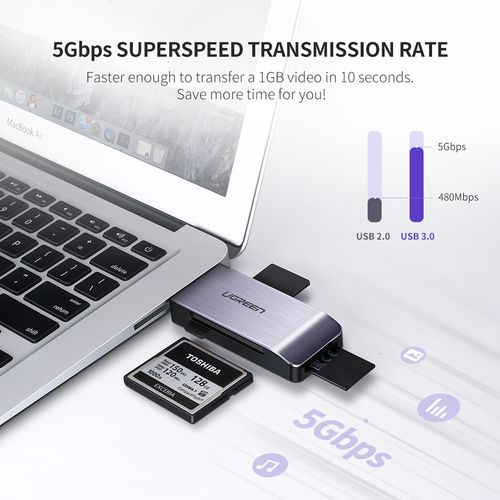 Atminties kortelių microSD, SD, CF, MS skaitytuvas USB 3.0 UGREEN/50541 6957303855414