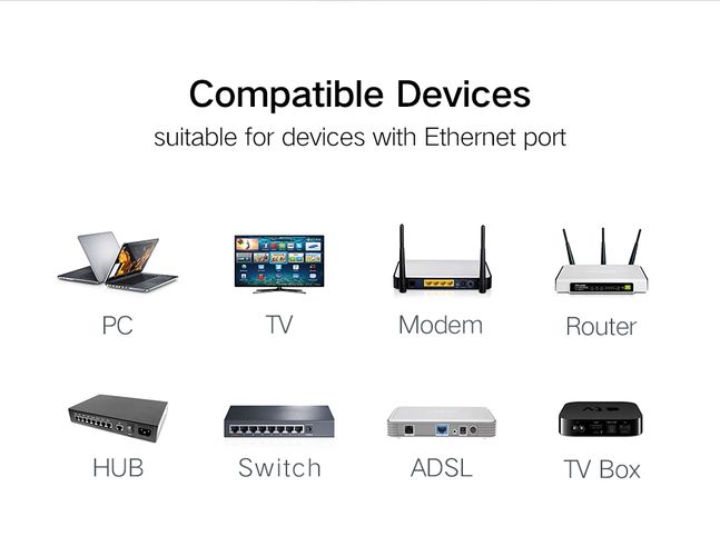 Сетевой модульный разъем RJ45 (8P8C) CAT5/5e UTP для одножильного или многожильного кабеля (100 шт.) UGREEN/50246 6957303852468