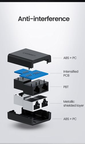 Tinklo daliklis ekranuotas RJ45 -> 2xRJ45 (8P8C) (2 vnt) UGREEN/50923 6957303859238