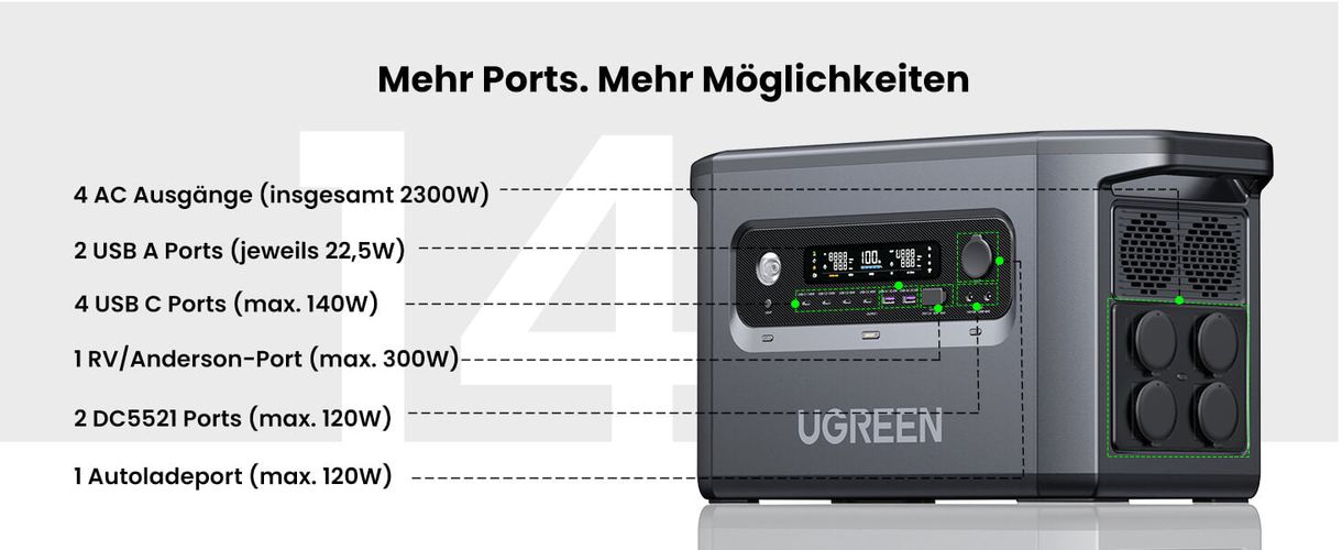 UGREEN PowerRoam 2300W Электростанция 2048Wh GS2200 UGREEN UGREEN/15357 6941876213573