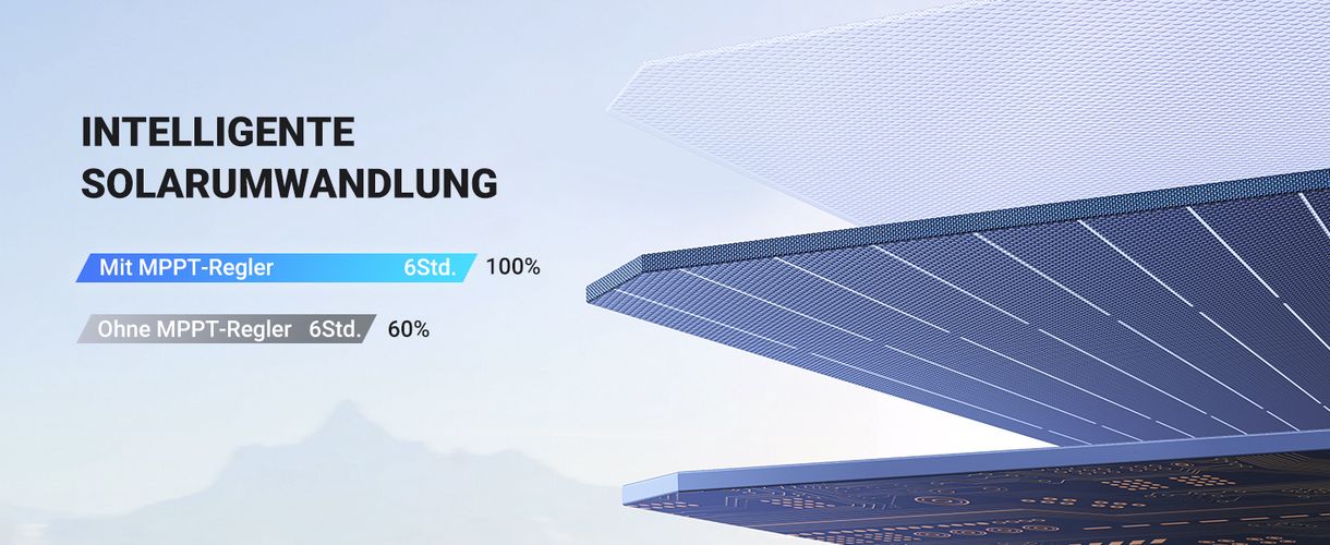 UGREEN Солнечная панель 200W складная для powersation XT60 SC200 UGREEN UGREEN/15114 6941876211142