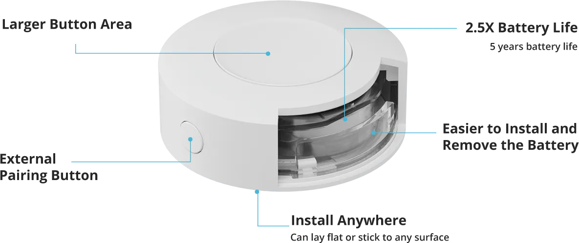 Nutikas Zigbee juhtmevaba lüliti SNZB-01P, multifunktsionaalne, ZigBee (IEEE 802.15.4), CR2477, SONOFF SONOFF-SNZB-01P 6920075740615