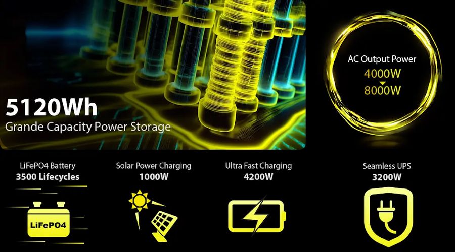 Kilnojama energijos stotelė 5120Wh 4000W Autarc 5000 Pro PATONA PT9973
