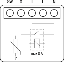 Wi-Fi valdoma išmanioji relė Shelly Mini 1 Gen3 3800235261576 3800235261576