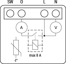 Shelly Mini 1PM Gen3 Wi-Fi and Bluetooth relay switch power measurement 3800235261590