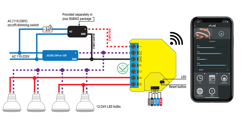 Shelly RGBW2 is a Wi-Fi controller for LED strips 3800235262191 3800235262191