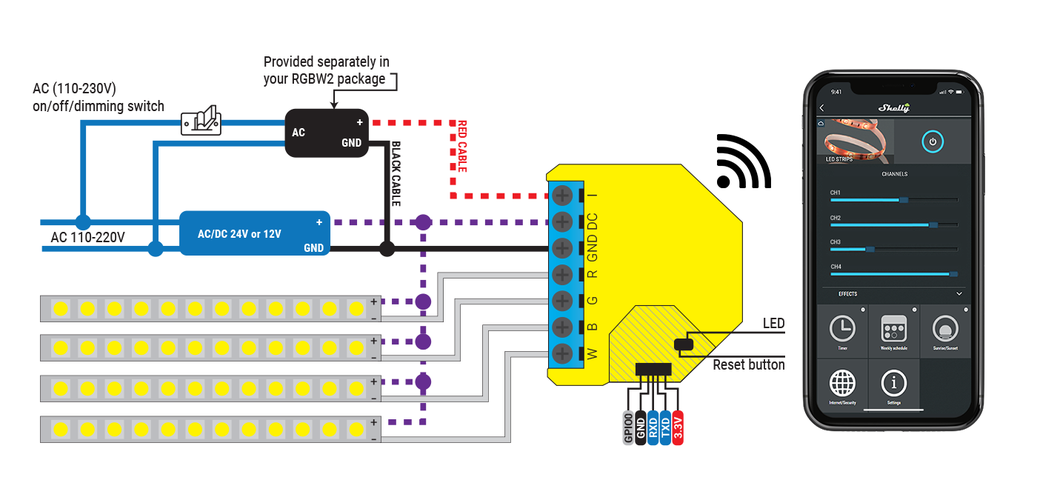 Shelly RGBW2 is a Wi-Fi controller for LED strips 3800235262191 3800235262191