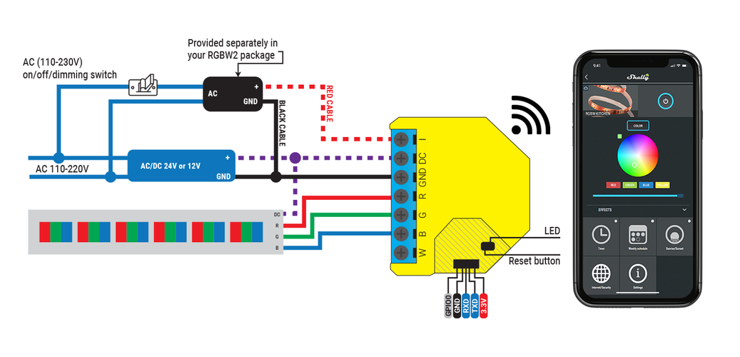 Shelly RGBW2 is a Wi-Fi controller for LED strips 3800235262191 3800235262191