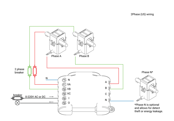 Shelly 3EM three-phase energy meter DIN 3800235262214