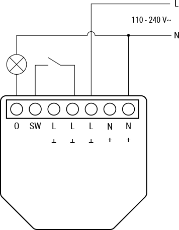 Shelly Plus 1PM Wi-Fi relay with built-in power meter 3800235265017 3800235265017