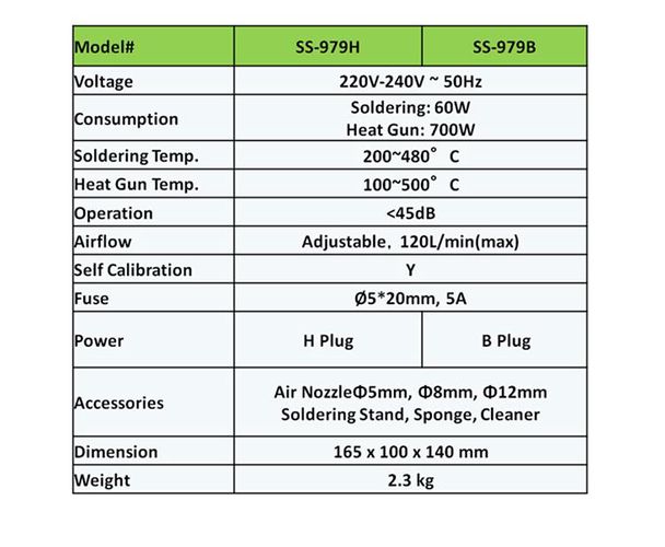 2 In 1 SMD Hot Air Rework Station SS-979B