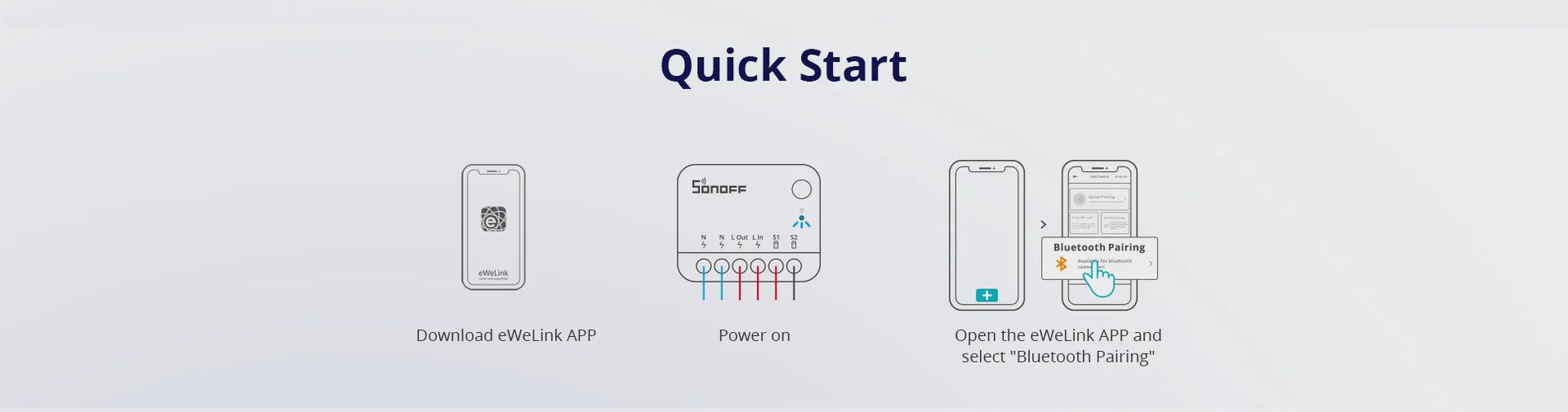 Smart WiFi switch MiniR4, 1 channel, 230V 10A, SONOFF SONOFF-MINIR4