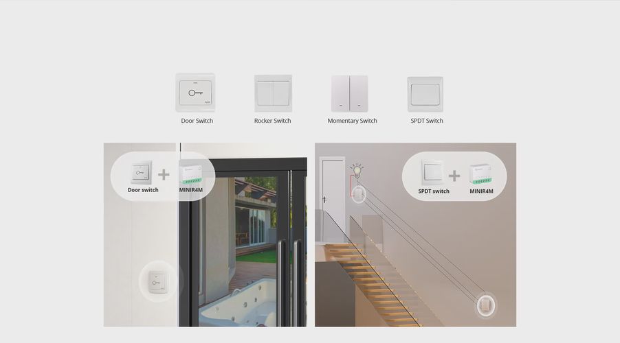 Smart WiFi switch MiniR4M, 1 channel, 230V 10A, Matter Device, SONOFF SONOFF-MINIR4M 6920075740516