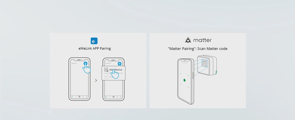 Smart WiFi switch MiniR4M, 1 channel, 230V 10A, Matter Device, SONOFF SONOFF-MINIR4M 6920075740516