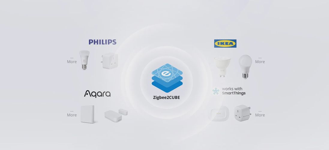 Išmaniųjų namų serveris AIBridge, iHost,  Wi-Fi IEEE 802.11 B/G/N 2.4GHz, Zigbee 3.0, USB-C, RJ45, baltas, SONOFF SONOFF-ALBRIDGE 6920075778168