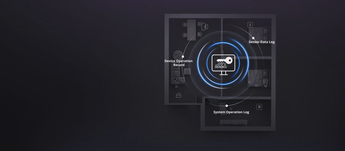 Хаб для умного дома iHost AIBridge, Wi-Fi IEEE 802.11 B/G/N 2.4GHz, Zigbee 3.0, USB-C, RJ45, белый, SONOFF SONOFF-ALBRIDGE 6920075778168