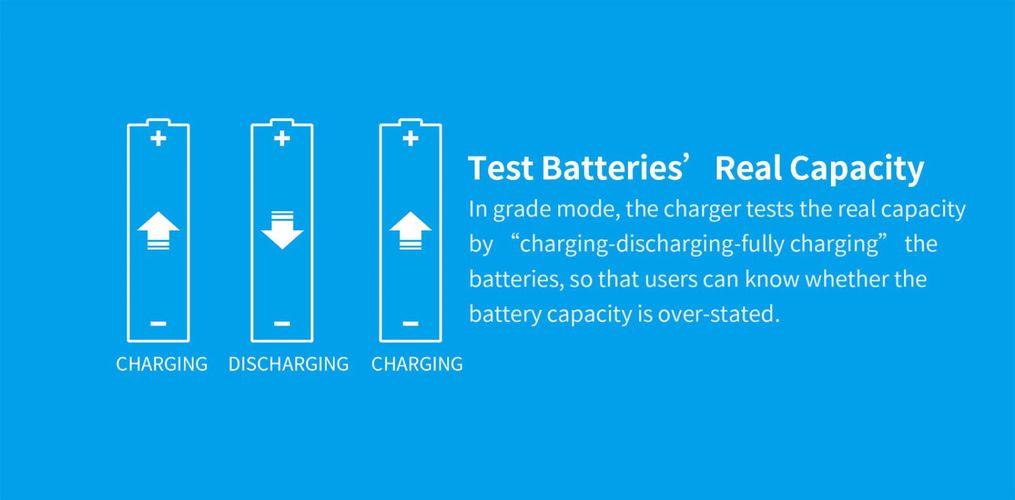 Charger 1-4 Li-ion 10440-32650, AAAA/AAA/AA/A/SC/C/D NIMH-NICD batteries XTAR-VC4SL 6952918344339