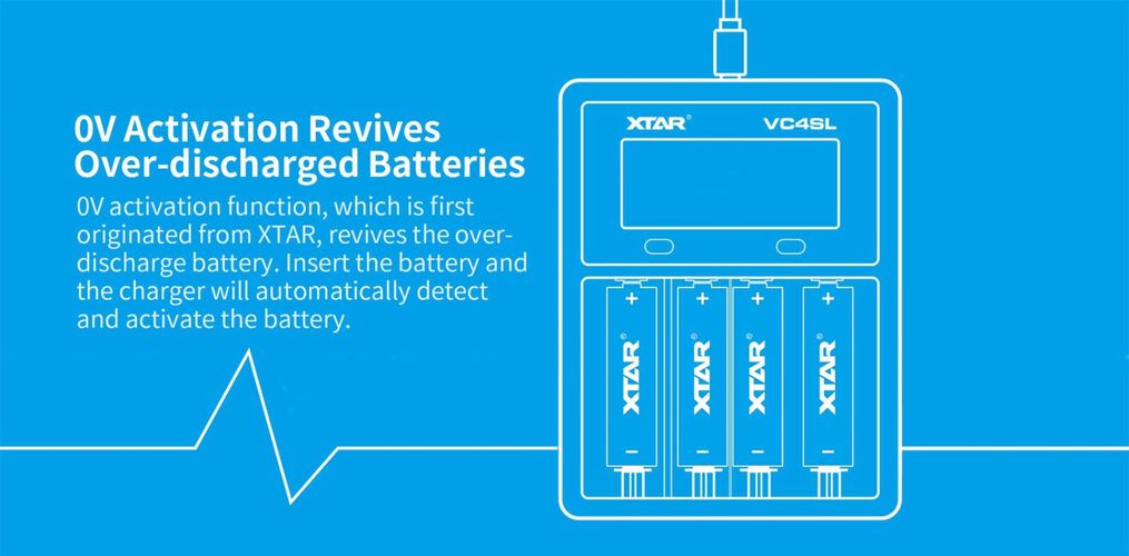 Charger 1-4 Li-ion 10440-32650, AAAA/AAA/AA/A/SC/C/D NIMH-NICD batteries XTAR-VC4SL 6952918344339