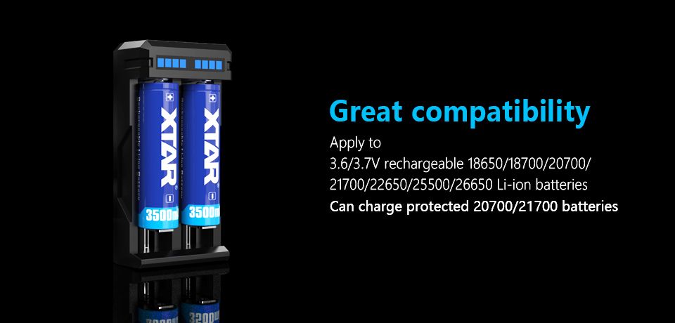 Быстрое зарядное устройство 1-2 Li-ion аккумулятора 3.7V 18650-26650 с ЖК-дисплеем от USB XTAR-SC2 6952918341390