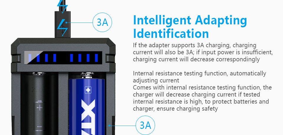 Быстрое зарядное устройство 1-2 Li-ion аккумулятора 3.7V 18650-26650 с ЖК-дисплеем от USB XTAR-SC2