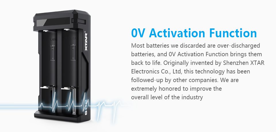 Fast charger 1-2 Li-ion batteries 3.7V 18650-26650 with LCD from USB XTAR-SC2 6952918341390