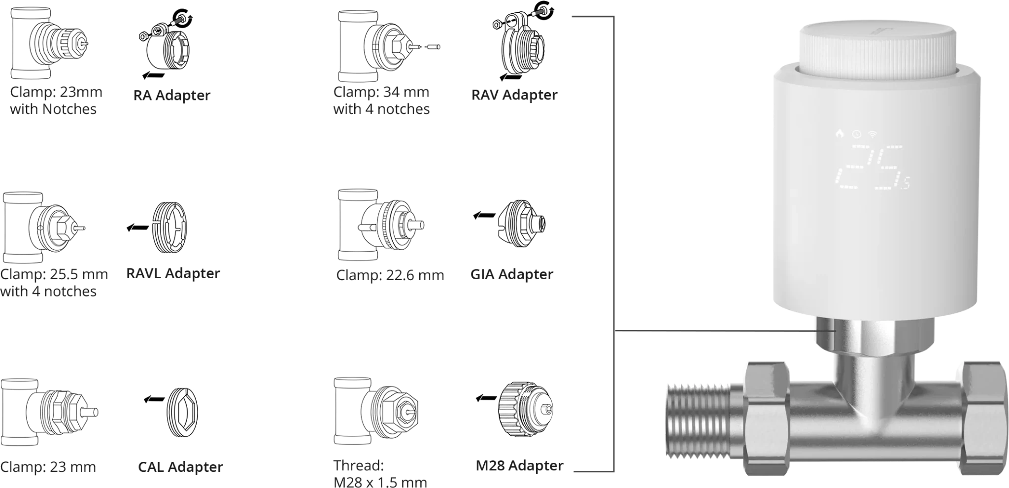 Термостатический радиаторный клапан TRVZB, Zigbee, 3xAA, M30 x 1.5mm, SONOFF SONOFF-TRVZB 6920075740950