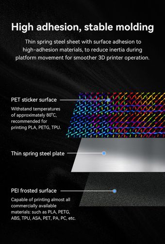 Printing platform 235x235mm dual sided PEI frosted + PET Phantom, without mangnet CREALITY CRE-4004090131 6971636409281