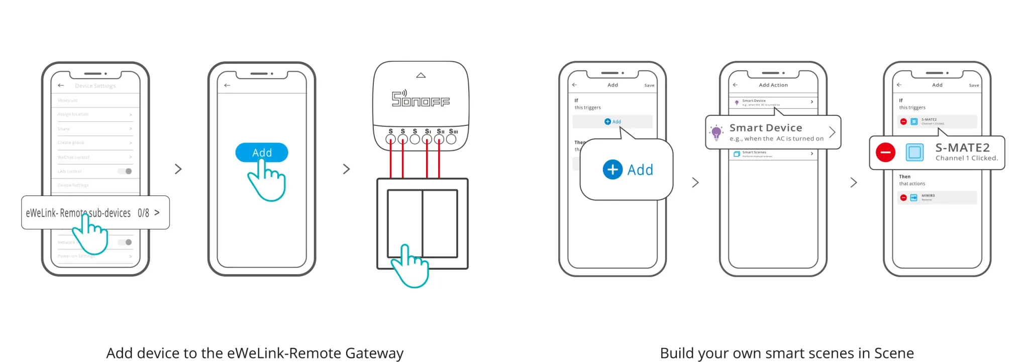 Switch mate S-MATE2, eWeLink kaugjuhtimispult mehaanilisele lülitile kuni 3ch., kuni 50m, SONOFF SONOFF-S-MATE2