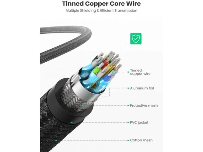 Kabelis HDMI-HDMI kištukai 15m (HDMI 1.4 4K@30Hz) su kryptiniu stiprintuvu, juodas su nailoniniu šarvu HD118 UGREEN UGREEN/40416 6957303844166