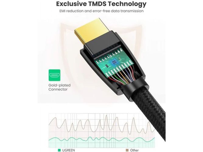 Kabelis HDMI-HDMI kištukai 15m (HDMI 1.4 4K@30Hz) su kryptiniu stiprintuvu, juodas su nailoniniu šarvu HD118 UGREEN UGREEN/40416 6957303844166