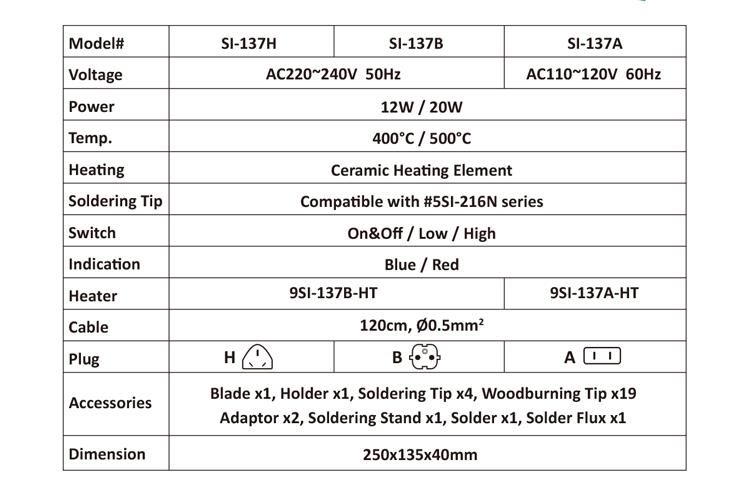 Soldering iron and Wood Burning Kit SI-137B