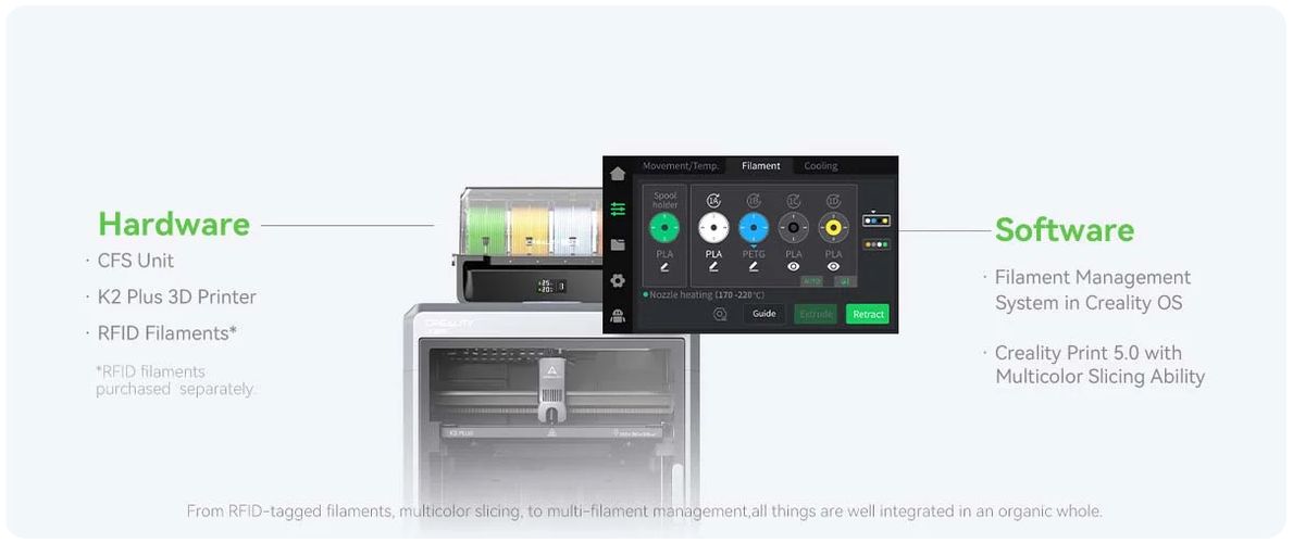3D spausdintuvas K2Plus su Combo (su CFS priedu) CREALITY CR-K2Plus/Combo 6971636405719