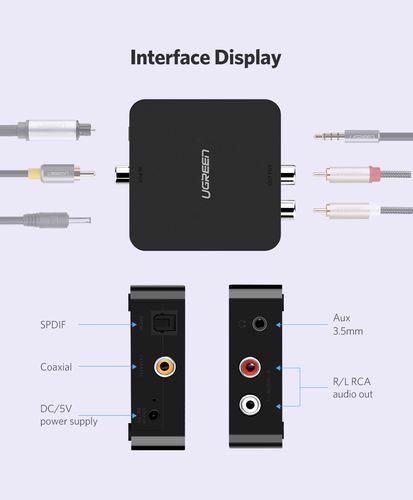 Цифровой (коаксиальный, Toslink) в аналоговый (RCA, 3,5 мм) аудио конвертер UGREEN/30523 6957303835232