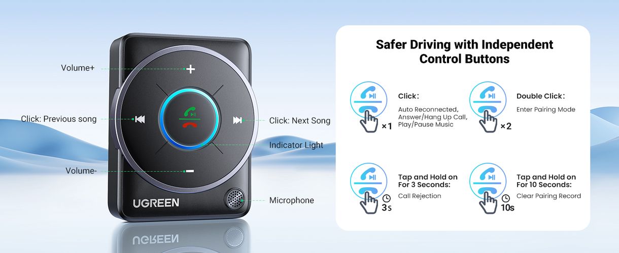 Wireless Car Bluetooth 5.4 Receiver with AUX (3.5mm) Connector UGREEN/35002 6941876230020