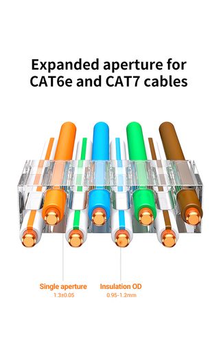 Сетевой модульный разъем RJ45 (8P8C) CAT7 STP для одножильного и многожильного кабеля (10 шт.) UGREEN/50634 6957303856343