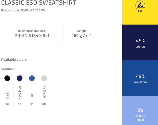 Classic ESD sweatshirt ESD/Sshirt/M/blue