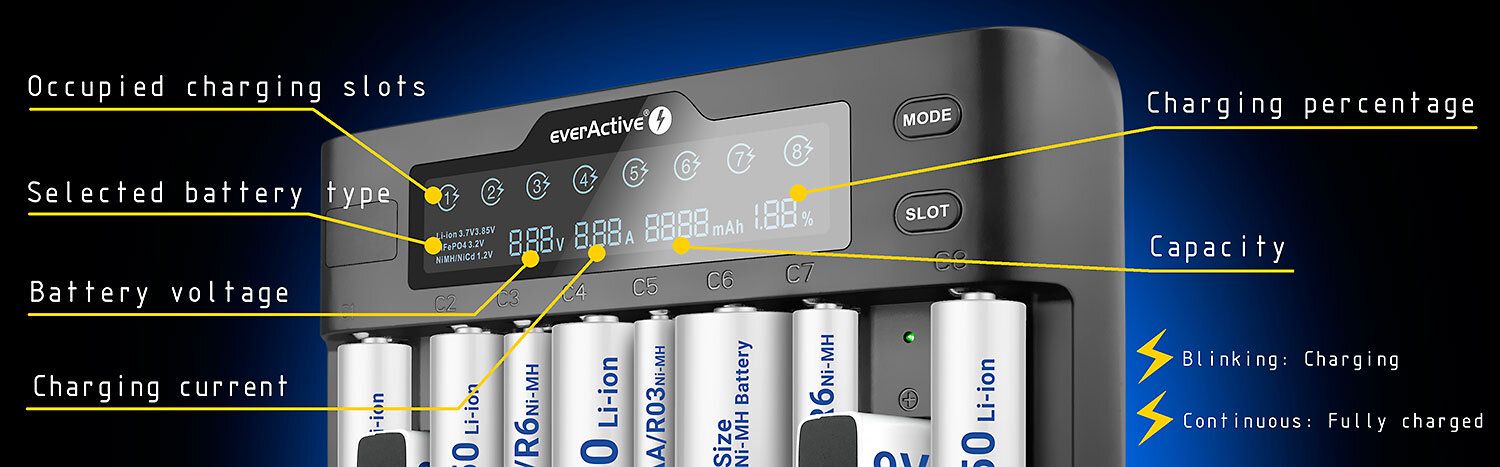 Laadija Li-ion ja Ni-MH silindrilistele akudele everActive UC-800 UC-800 5903205772169