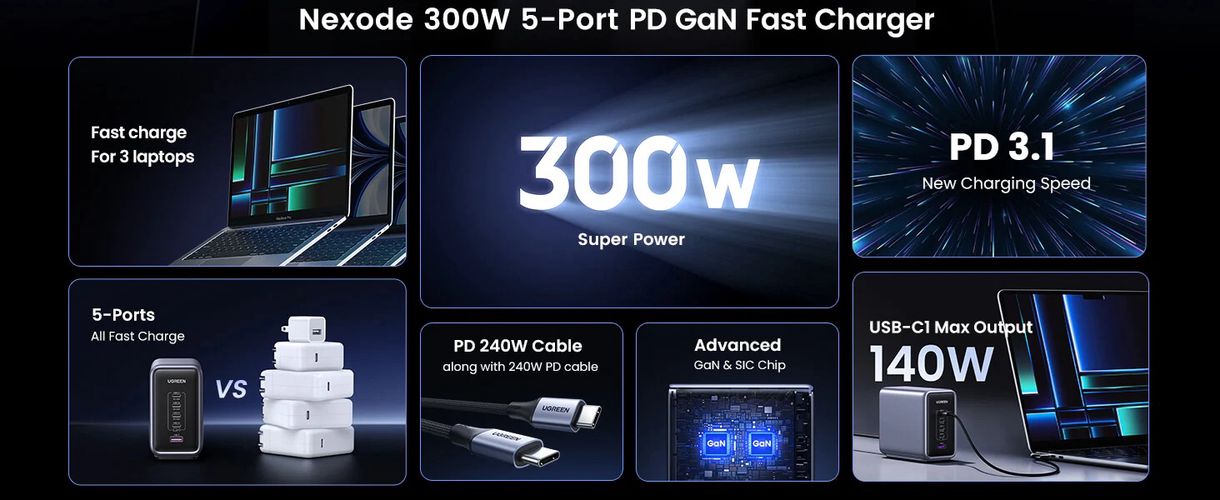 Desktop Fast Charger Nexode 300W USB-A + 4xUSB-C QC4.0+ PD3.1, Black UGREEN/90903B