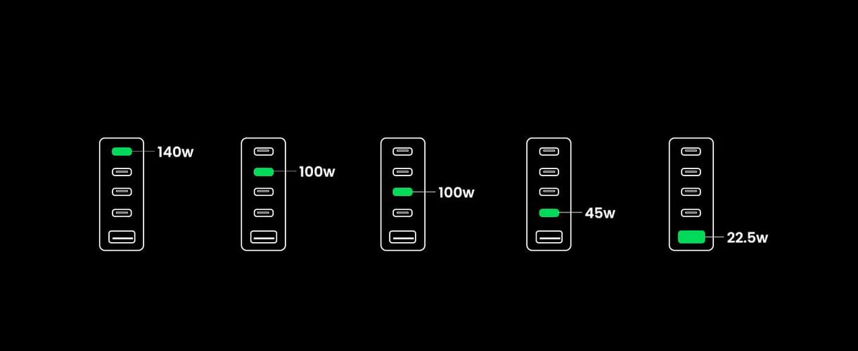 Desktop Fast Charger Nexode 300W USB-A + 4xUSB-C QC4.0+ PD3.1, Black UGREEN/90903B