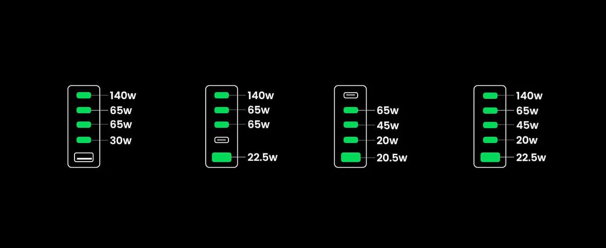 Desktop Fast Charger Nexode 300W USB-A + 4xUSB-C QC4.0+ PD3.1, Black UGREEN/90903B