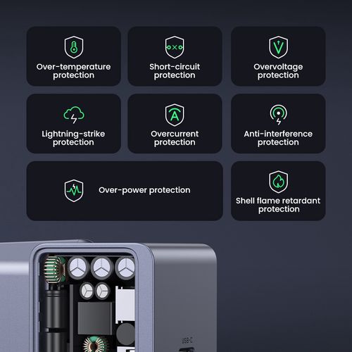 Wall Quick Charger Nexode S GaN 30W USB-C QC4.0+ PD3.0, Grey UGREEN/35041